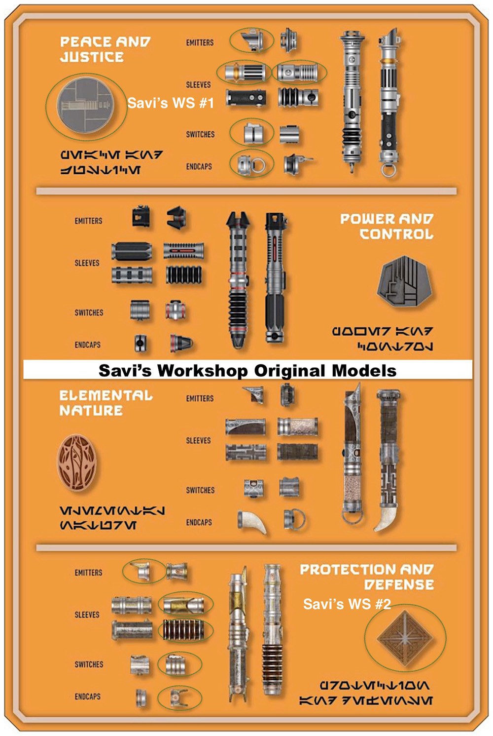 Savi's Workshop Original Parts